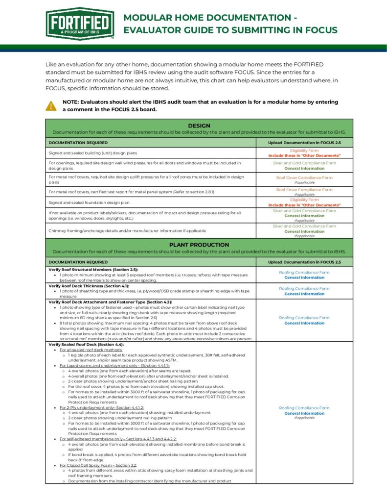 Modular Home Evaluator Guide for FOCUS 2.5 Entry