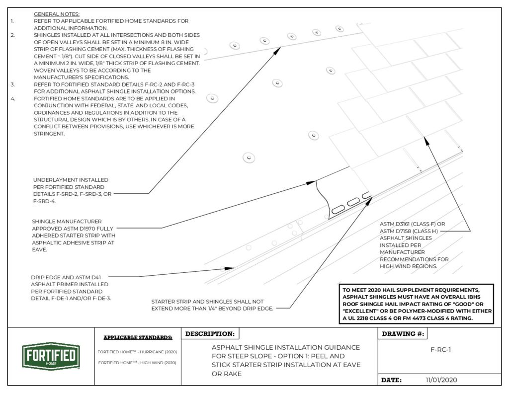 F-RC-1 Option 1: Peel and Stick Starter Strip Installation at Eave or Rake