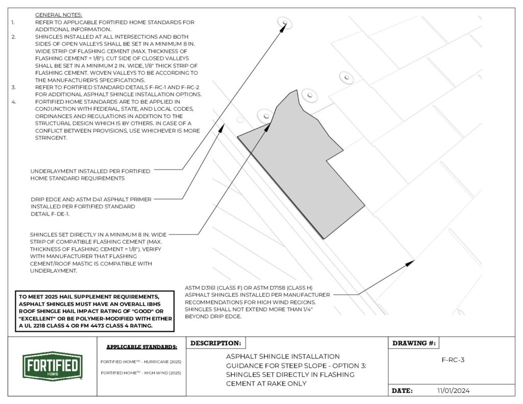 F-RC-3 Option 3: Shingles Set Directly in Flashing Cement at Rake Only