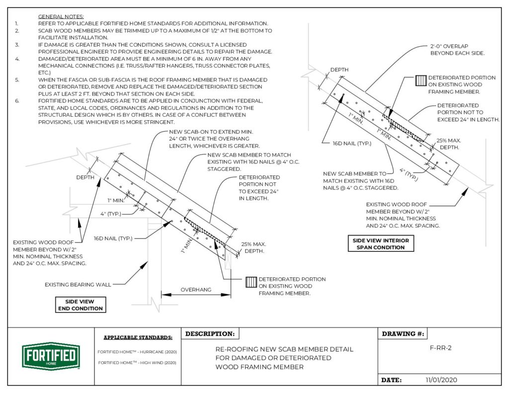 F-RR-2 Re-Roofing New Scab Member Detail for Damaged or Deteriorated Wood Framing Member