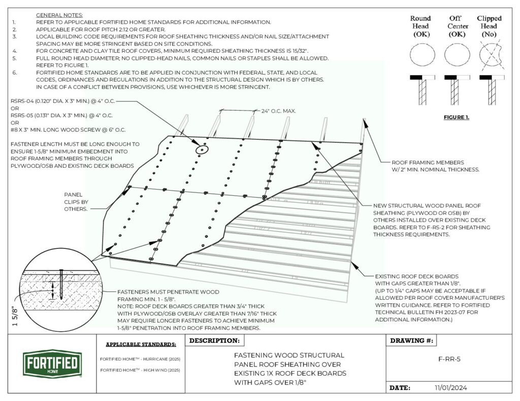 F-RR-5 Fastening Wood Structural Panel Roof Sheathing Over Existing 1x Roof Deck Boards with Gaps