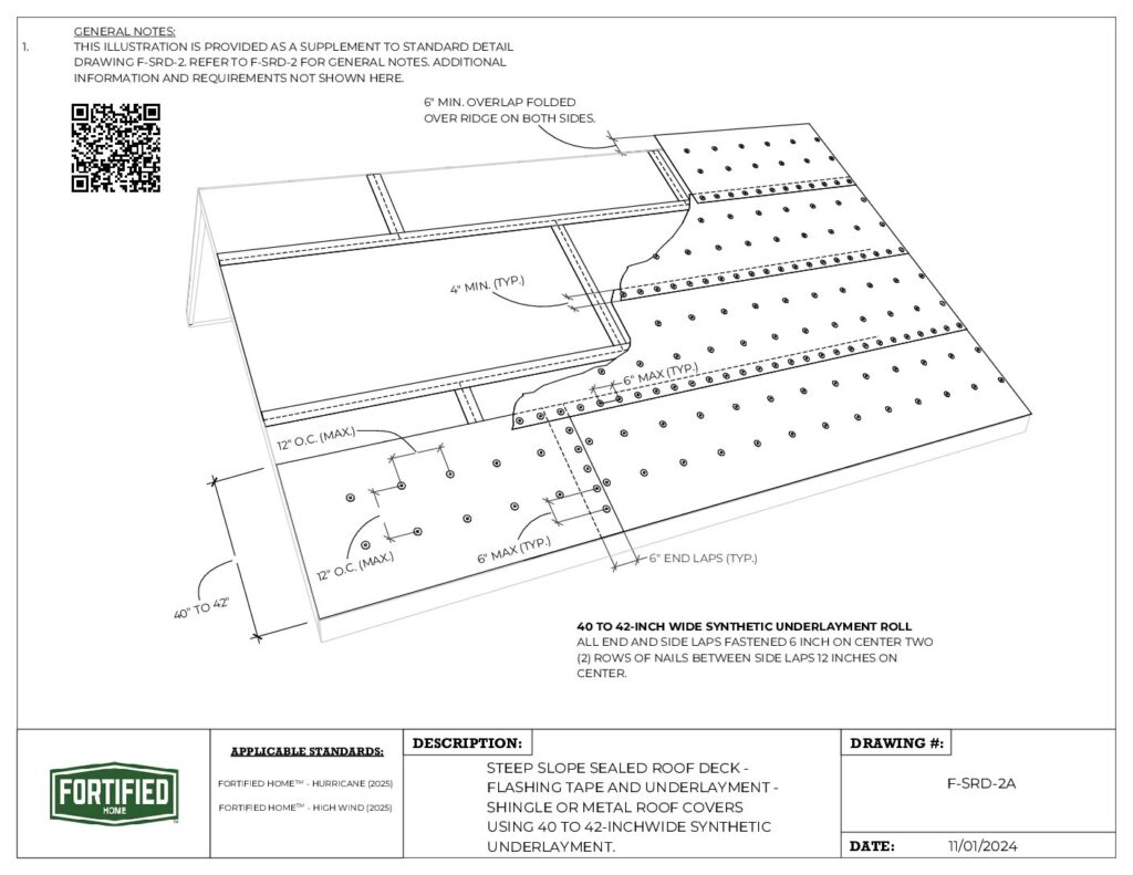 F-SRD-2A Sealed Roof Deck – Flashing Tape and Underlayment- Shingle or Metal Roof Covers Using 40-42 Inch Wide Synthetic Underlayment