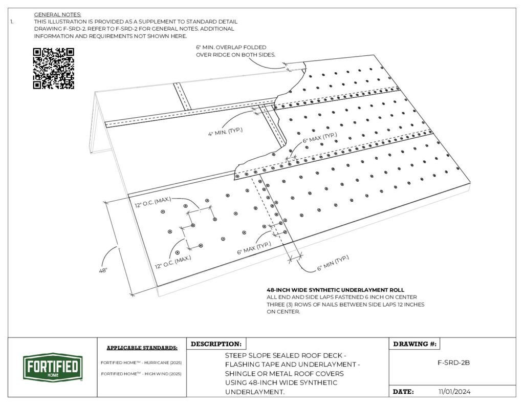 F-SRD-2B Sealed Roof Deck – Flashing Tape and Underlayment- Shingle or Metal Roof Covers Using 48 Inch Wide Synthetic Underlayment