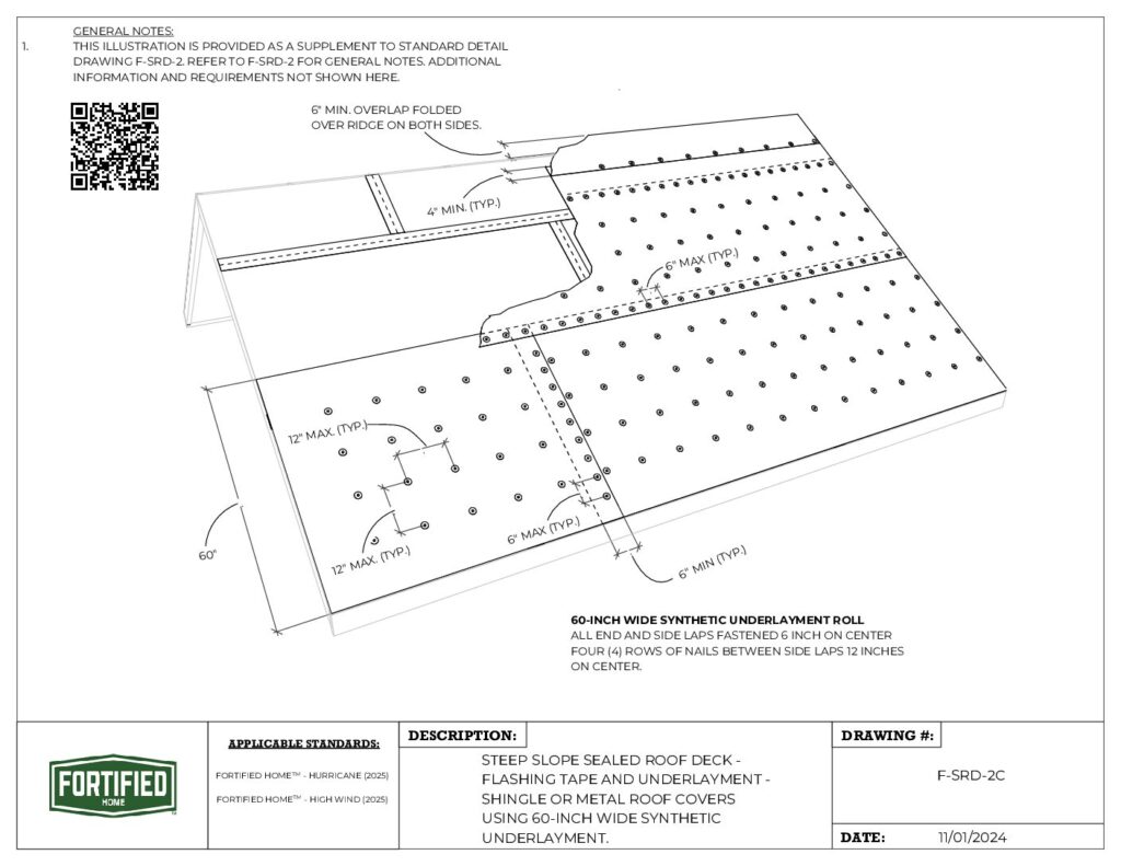 F-SRD-2C Sealed Roof Deck – Flashing Tape and Underlayment- Shingle or Metal Roof Covers Using 60 Inch Wide Synthetic Underlayment