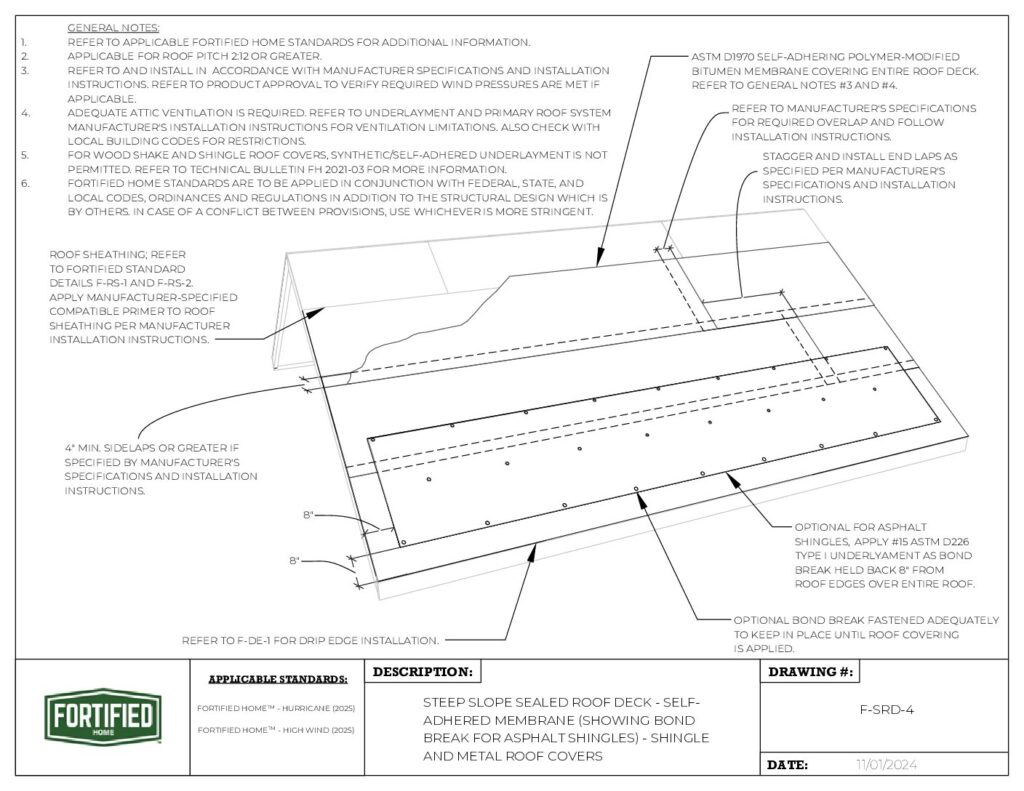 F-SRD-4 Sealed Roof Deck – Self-Adhered Membrane (Showing Bond Break for Asphalt Shingles) – Shingle, Metal, Concrete and Clay Tile Roof Covers, Steep Slope