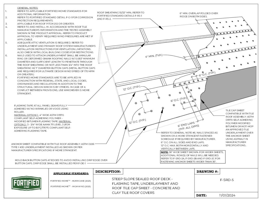 F-SRD-5 Sealed Roof Deck – Flashing Tape, Underlayment and Roof Tile Cap Sheet – Concrete and Clay Tile Roof Covers, Steep Slope