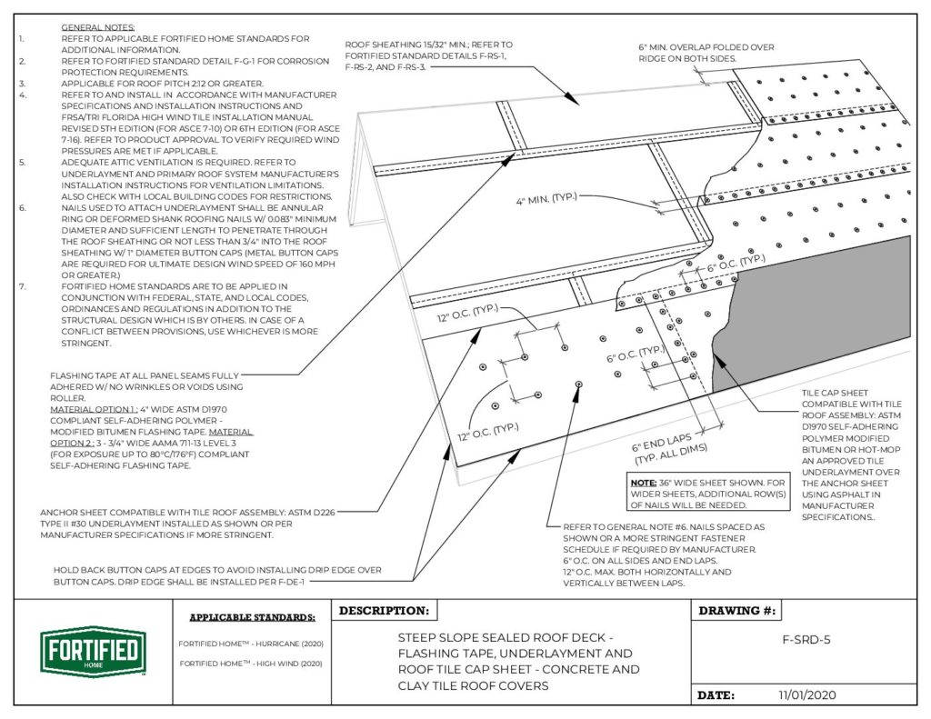 F-SRD-5 Sealed Roof Deck – Flashing Tape, Underlayment and Roof Tile Cap Sheet – Concrete and Clay Tile Roof Covers, Steep Slope