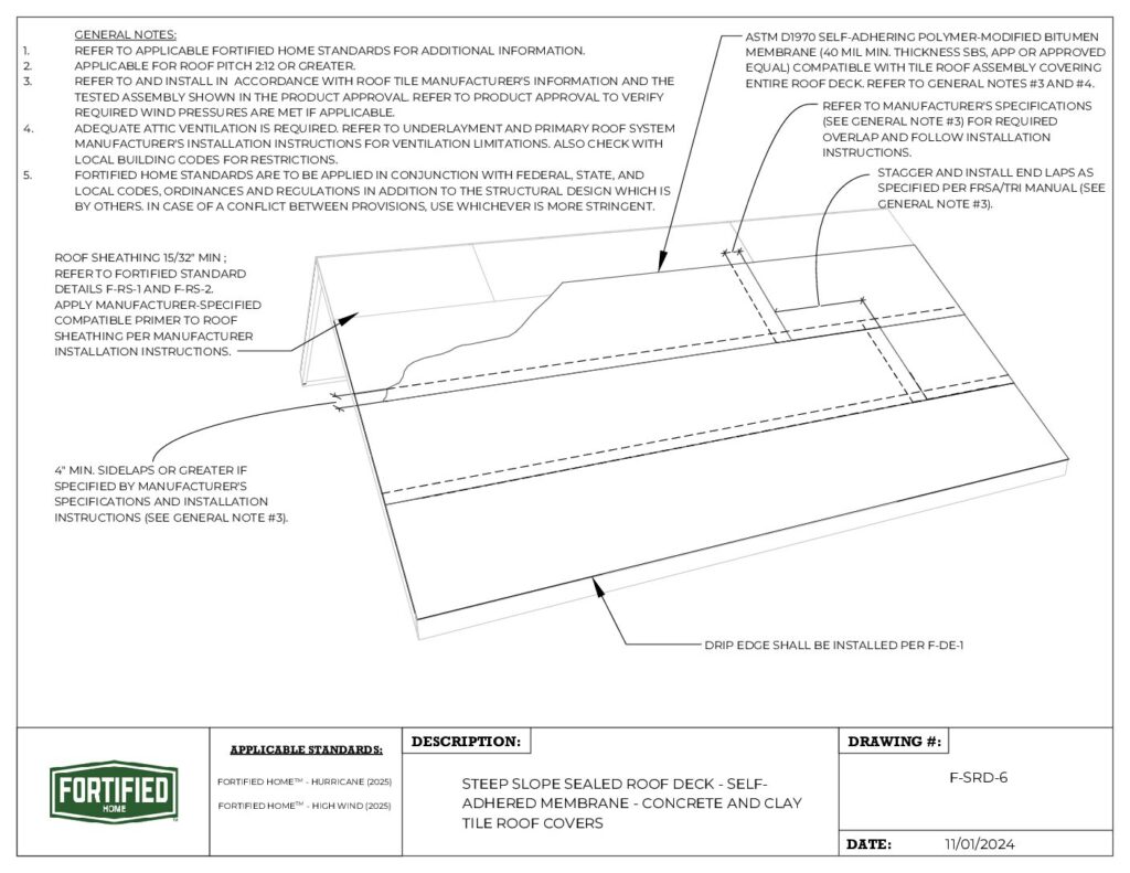 F-SRD-6 Steep Slope Sealed Rood Deck – Self-Adhered Membrane – Concrete and Clay Tile Roof Covers