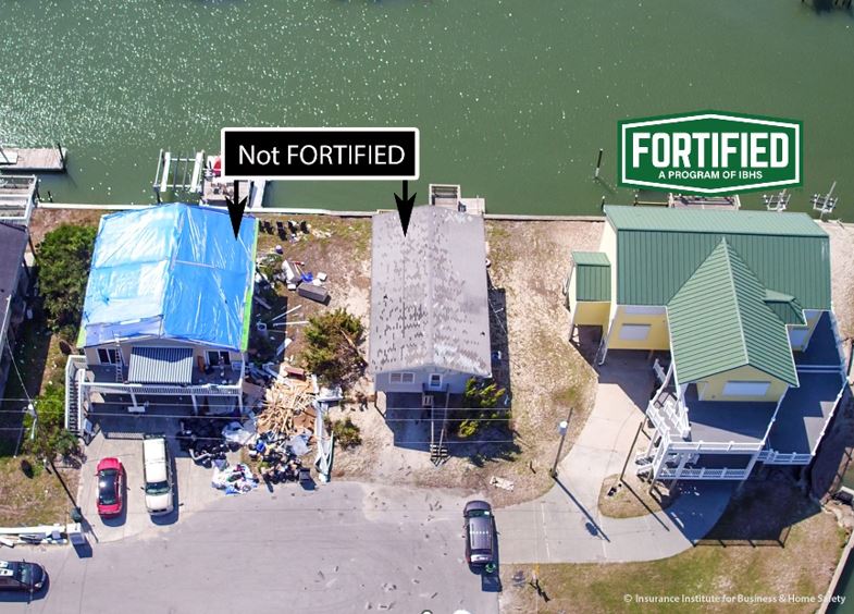 fortified_not_fortified